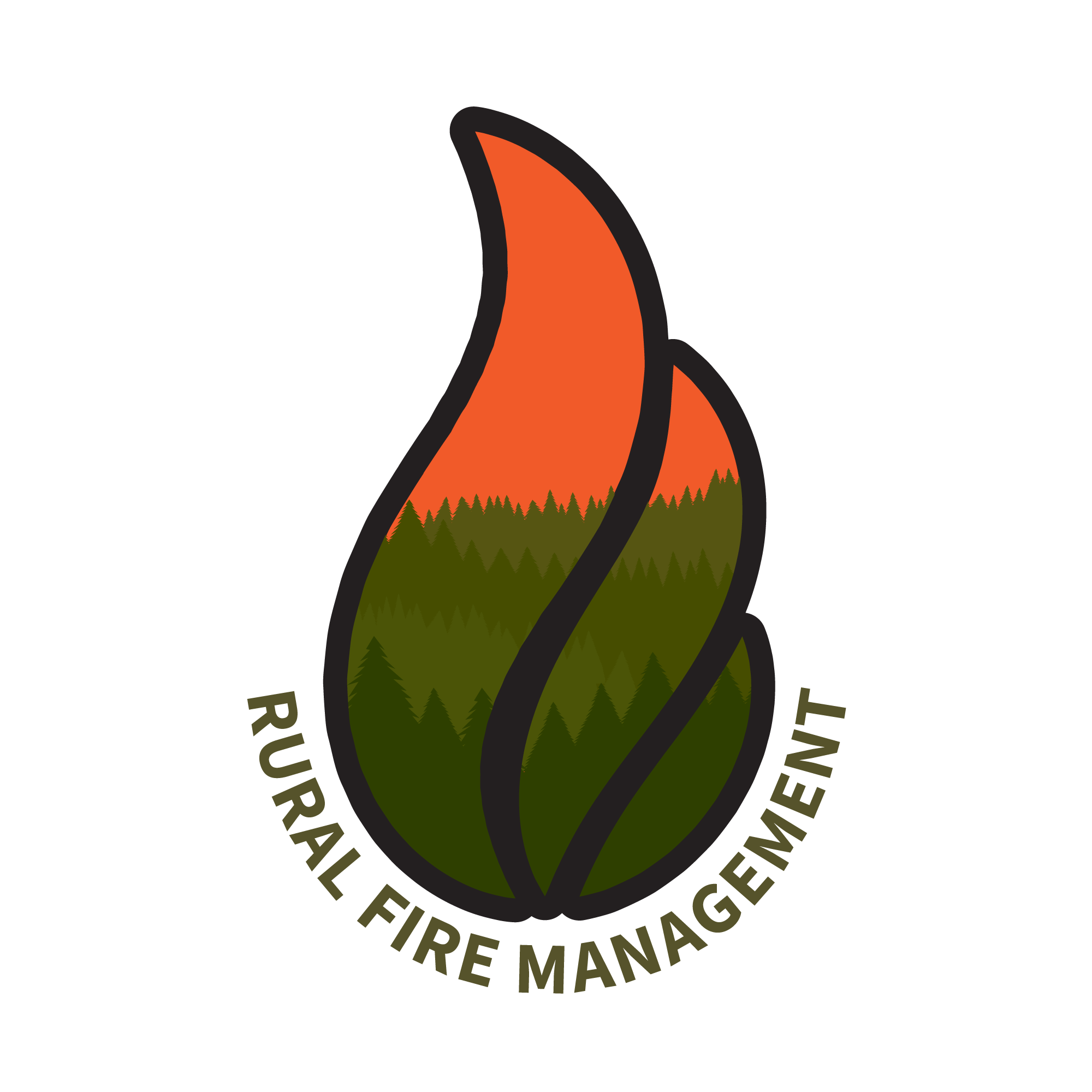 Rural Fire Management (Inc,)